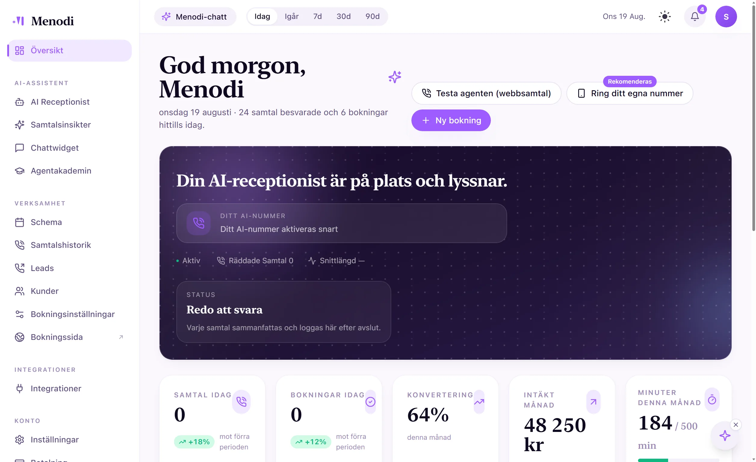 Menodi-appens oversigt: AI-receptionistens status, dagens opkald og bookinger i realtid