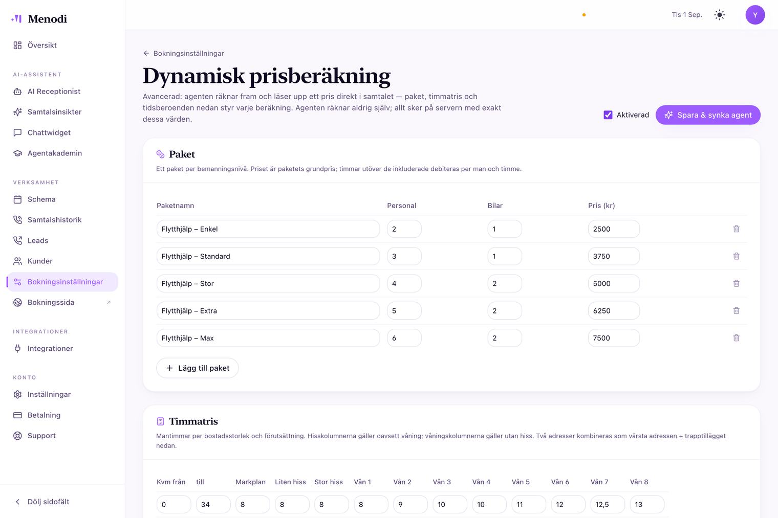 Siden Dynamisk prisberegning i Menodi med pakkelisten: navn, personale, biler og pris